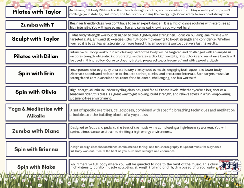 Fitness class descriptions 